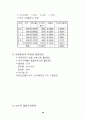 증권투자의 이해[1] 84페이지