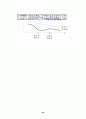 증권투자의 이해[1] 88페이지