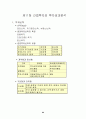 증권투자의 이해[1] 89페이지