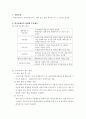 한국 관광공사 수요예측 2페이지