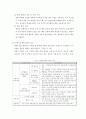 한국 관광공사 수요예측 3페이지