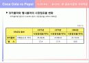 코카콜라와 펩시의 전쟁 (Coca Cola vs Pepsi) 9페이지
