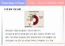코카콜라와 펩시의 전쟁 (Coca Cola vs Pepsi) 12페이지