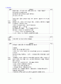 간경화증(Liver Cirrhosis) 케이스 실습보고서 17페이지