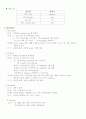 뇌막염 case 7페이지