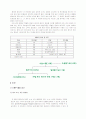 종양 폐암 케이스 - 일반 병실 Care Study  6페이지