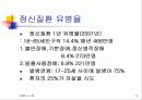 정신건강포럼-주요정신질환 (Major mental illness +Human rights) 6페이지