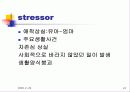 정신건강포럼-주요정신질환 (Major mental illness +Human rights) 24페이지
