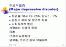 정신건강포럼-주요정신질환 (Major mental illness +Human rights) 31페이지