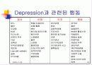 정신건강포럼-주요정신질환 (Major mental illness +Human rights) 33페이지