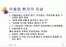 정신건강포럼-주요정신질환 (Major mental illness +Human rights) 35페이지