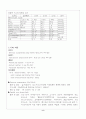 폐렴 case study(케이스 스터디) 6페이지
