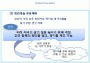 첨단공학기술과 생명윤리 - 배아복제 6페이지