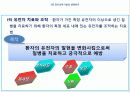 첨단공학기술과 생명윤리 - 배아복제 8페이지