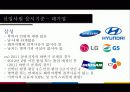 인적자원관리론 - 신입 사원 응시 기준, 합격자 스펙, 면접 종류 발표 3페이지