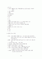 영미문학 비평 - 신화원형 비평 2페이지