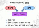 개론발표[1] 4페이지