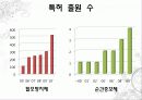 개론발표[1] 10페이지