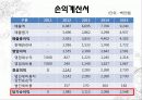 개론발표[1] 11페이지