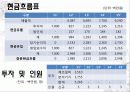 개론발표[1] 12페이지