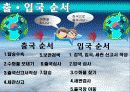 해외여행예절 3페이지