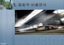 기아자동차, 현대자동차 비교분석 31페이지