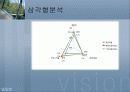 기아자동차, 현대자동차 비교분석 35페이지