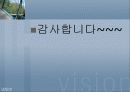 기아자동차, 현대자동차 비교분석 42페이지