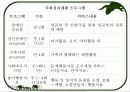 장애인 복지 12페이지