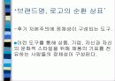 소비문화와_욕망의_생산3 28페이지