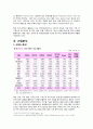 SM엔터테인먼트 4페이지