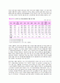 SM엔터테인먼트 5페이지