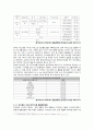 SM엔터테인먼트 16페이지