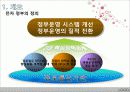 행정학연습 발표 3페이지