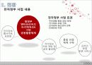 행정학연습 발표 8페이지