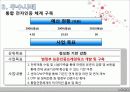 행정학연습 발표 11페이지