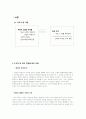 삼성_vs_애플_특허전쟁_3 - 특허 및 특허전쟁에 대한 이해, 삼성과 애플의 선호도 조사 2페이지