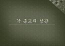 종교와성 - 각 종교의 성관, 카톨릭, 기독교, 이슬람교, 불교, 유교, 그리스 로마 신화, 밀교 3페이지