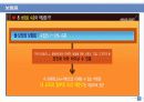 재무설계기초(보장설계) 13페이지