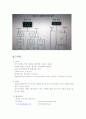 팀워크,연구의 필요성 및 목적 22페이지