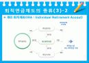 퇴직연금제도 10페이지