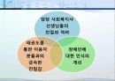 자원봉사활동보고서 9페이지