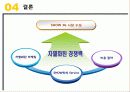 마케팅전략 21페이지