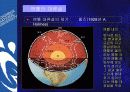 판구조론 15페이지