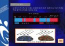 판구조론 27페이지