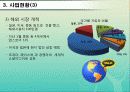 레포트_PPT 7페이지