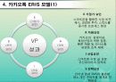 레포트_PPT 9페이지