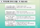 레포트_PPT 11페이지