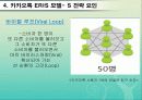 레포트_PPT 13페이지