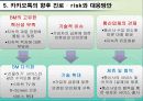 레포트_PPT 16페이지